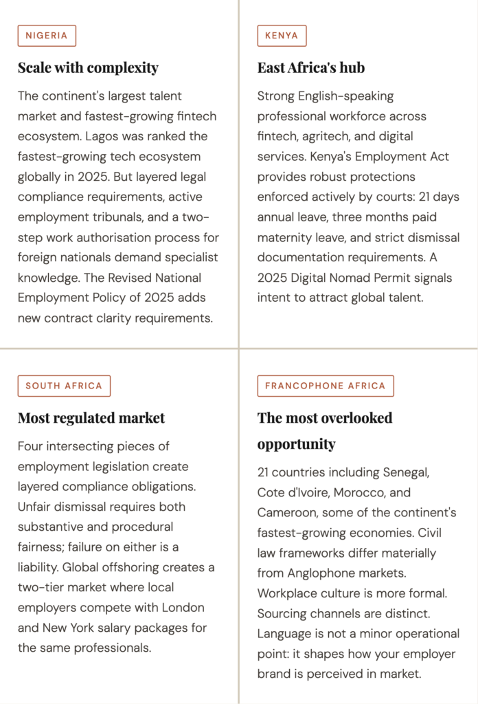 TFA - Blog 6 - infographic